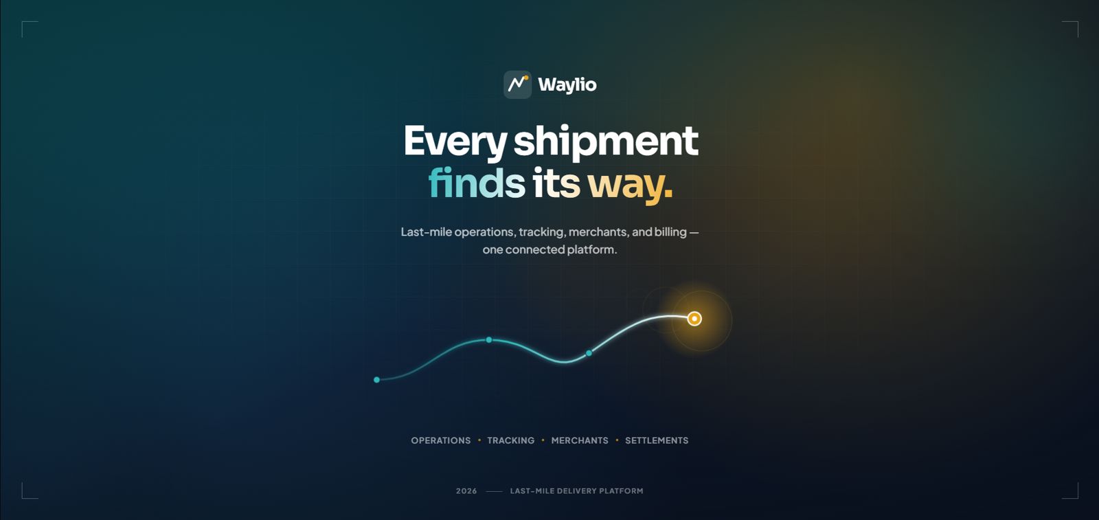 Waylio operations dashboard showing active shipments, hub status, trip summary, and fleet KPIs